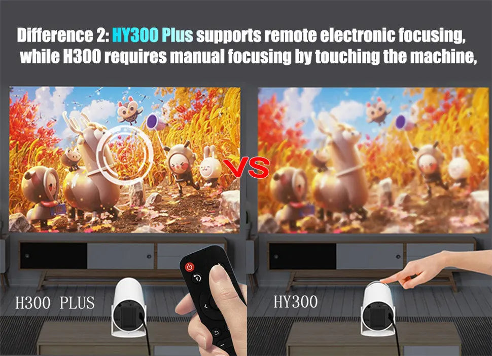 HD Projector portatil 4K 1280x720P Android LED Video Home Theater Cinema Phone mini Proyector Movie HY300 pro