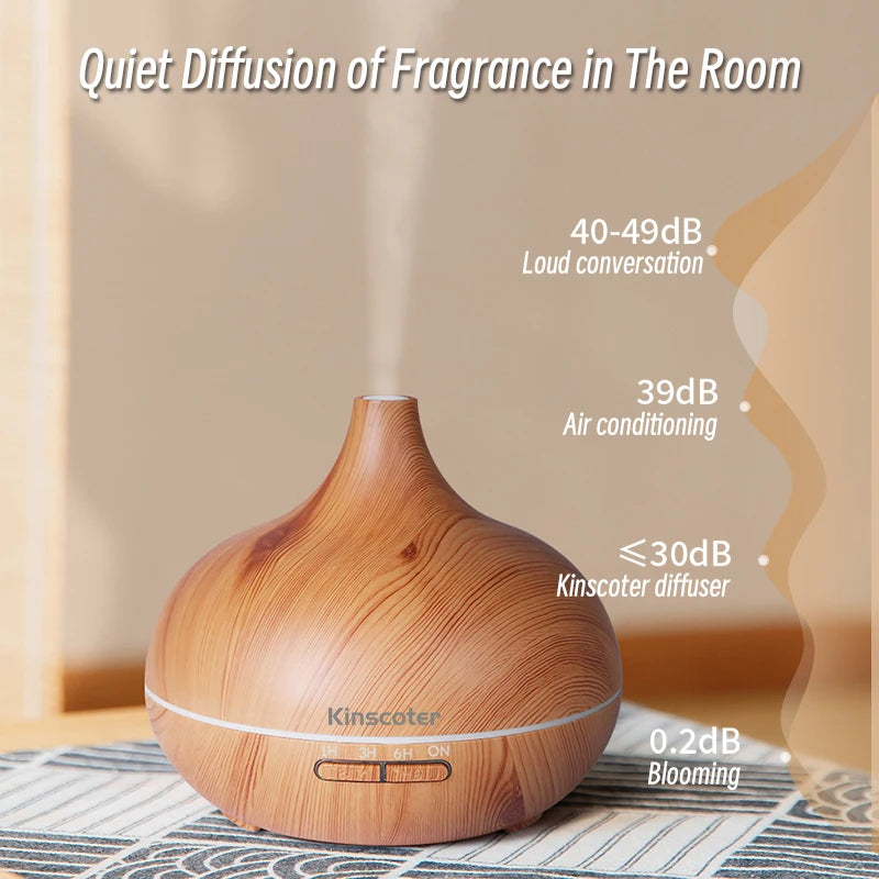 Aroma Diffuser for Essential Oil Large Room,Office Essential Oil Diffusers for Home Kids, Cool Mist humidifier for Bedroom Quiet with Ambient Light,Waterless Auto Off Aromatherapy, 1 count, pack of 1