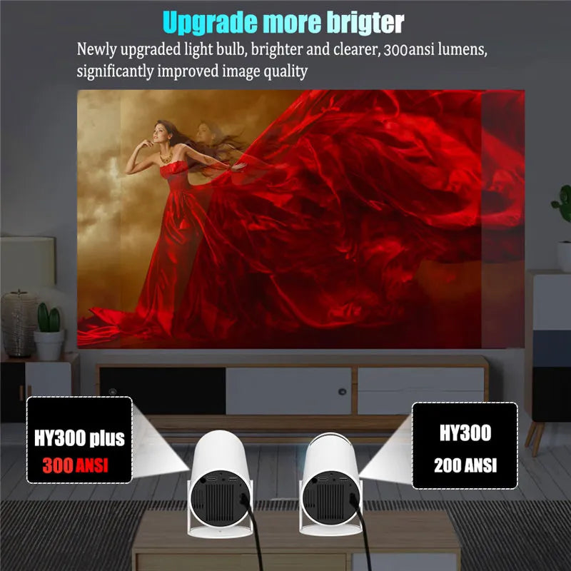 HD Projector portatil 4K 1280x720P Android LED Video Home Theater Cinema Phone mini Proyector Movie HY300 pro