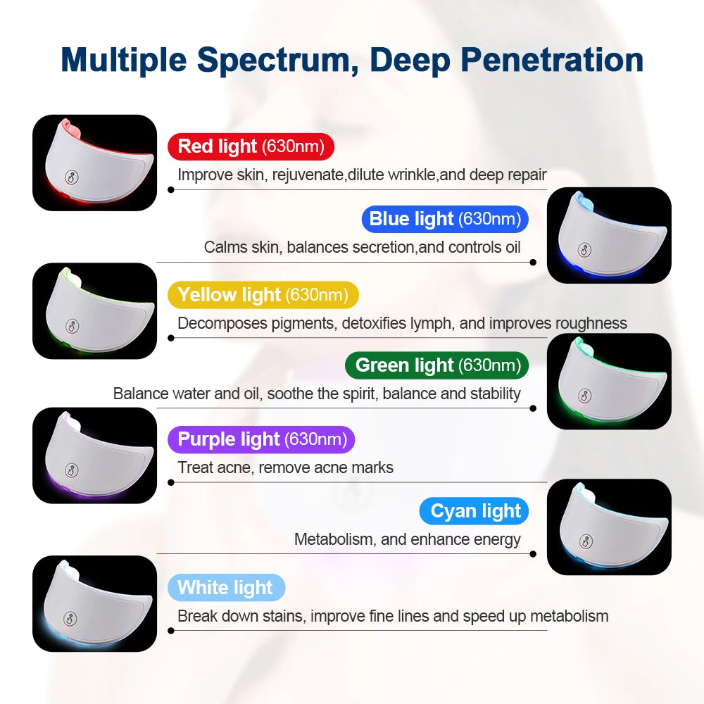Led Facial Mask With Neck Red Light Therapy Mask For Skin Tightening Lifting Anti-aging Bio-Light Beauty Whitening Home