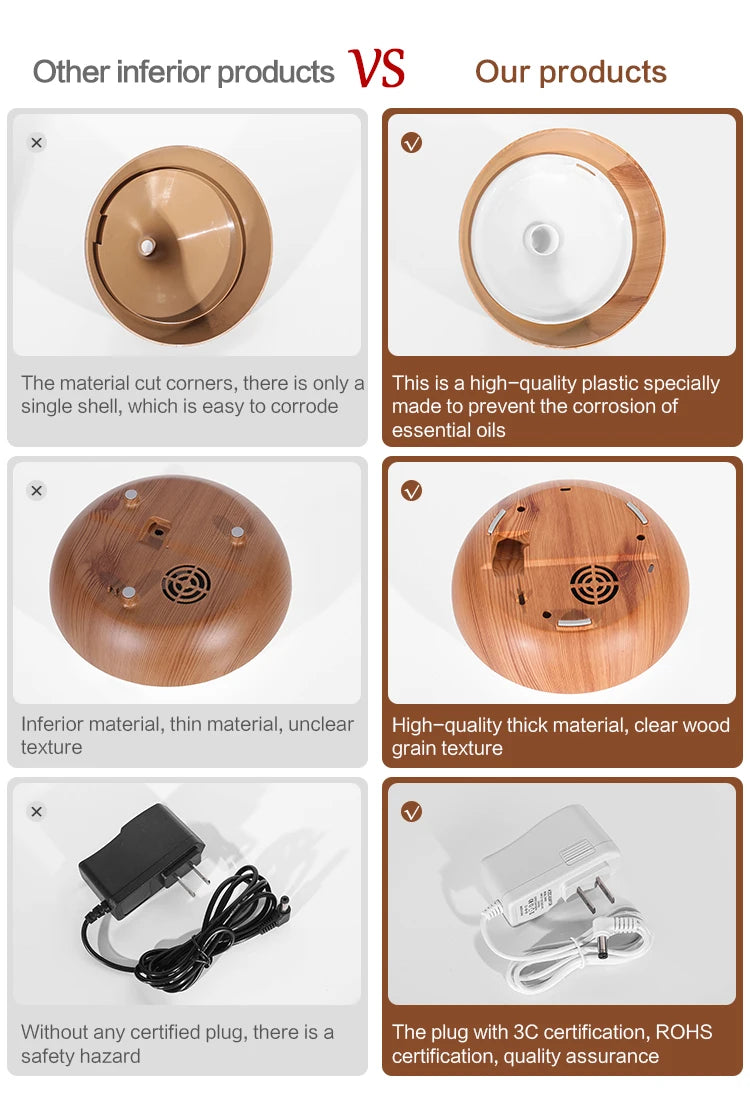 Aroma Diffuser for Essential Oil Large Room,Office Essential Oil Diffusers for Home Kids, Cool Mist humidifier for Bedroom Quiet with Ambient Light,Waterless Auto Off Aromatherapy, 1 count, pack of 1