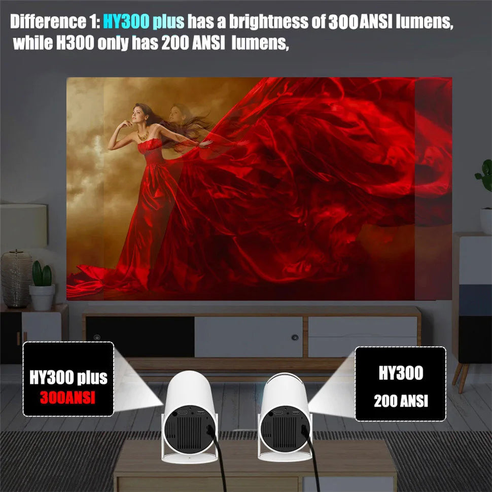 HD Projector portatil 4K 1280x720P Android LED Video Home Theater Cinema Phone mini Proyector Movie HY300 pro