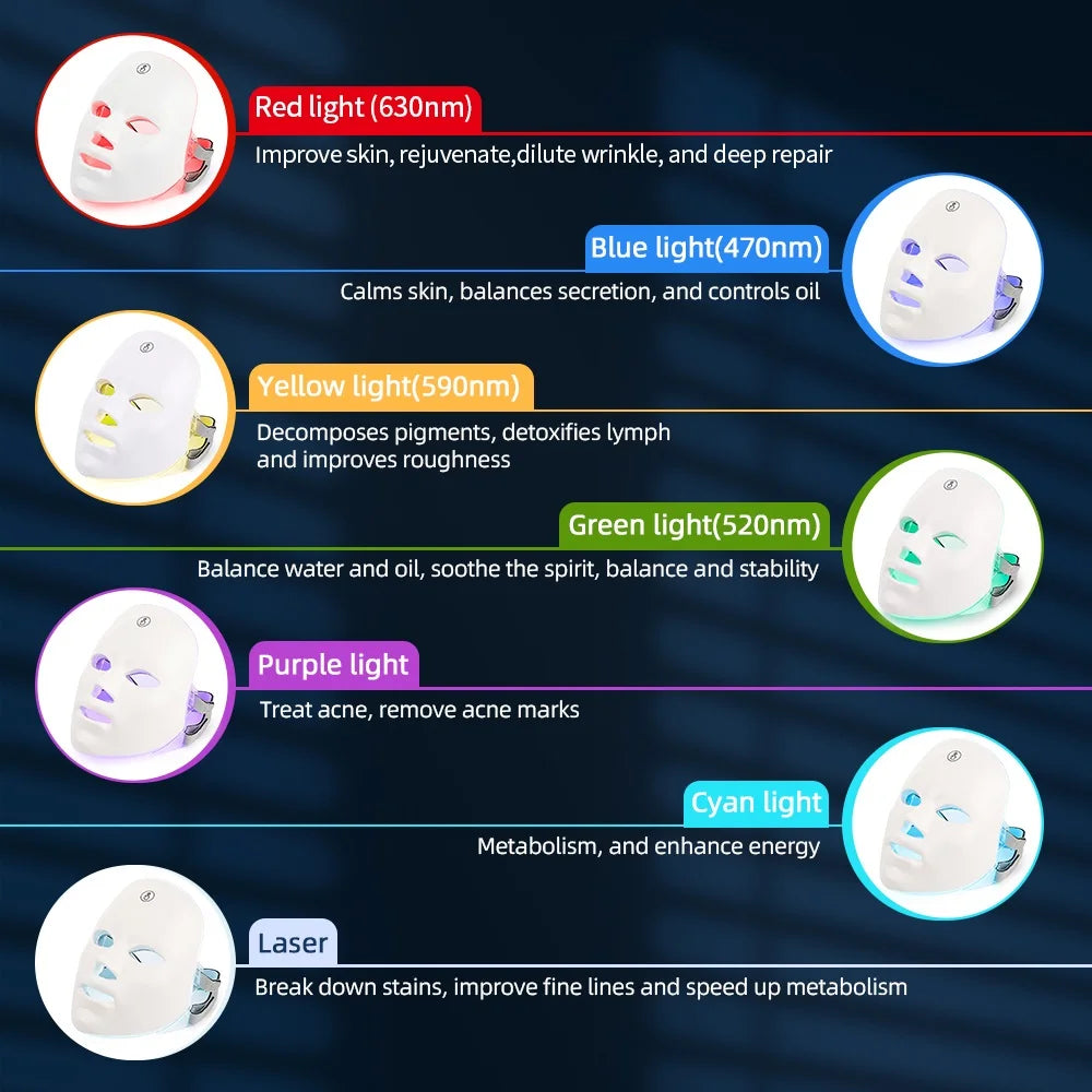 Led Facial Mask With Neck Red Light Therapy Mask For Skin Tightening Lifting Anti-aging Bio-Light Beauty Whitening Home