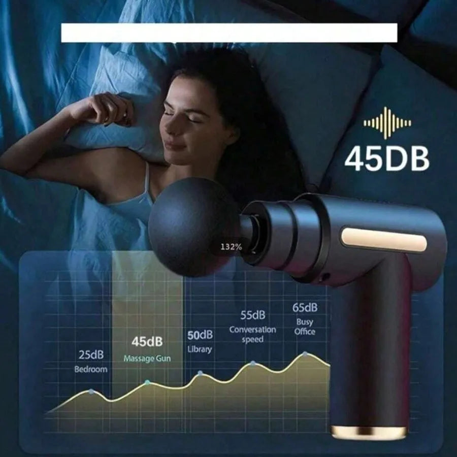 Portable Muscle Massage Gun With Led Touch Screen,More Speed Adjustment, Rechargeable, And 4 Replaceable Massage Heads