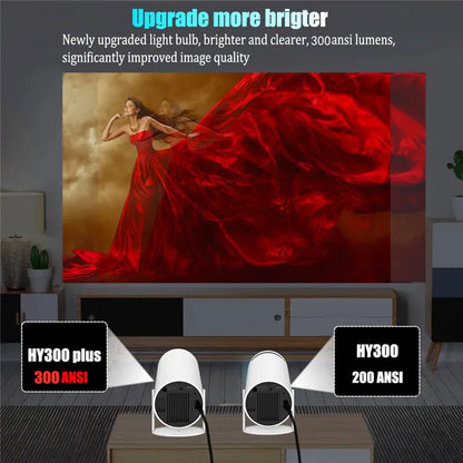 HD Projector portatil 4K 1280x720P Android  LED Video Home Theater Cinema Phone mini Proyector Movie HY300 pro