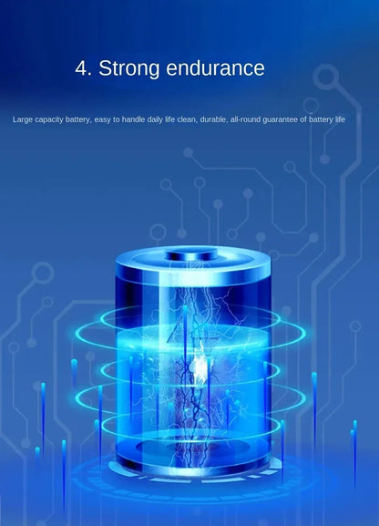 Xiaomi MIJIA Smart Sweeping Robot Vacuum Cleaner 3 in 1 Robot Vacuum Cleaner Suction Power Great for Pet Hair Carpets Floors