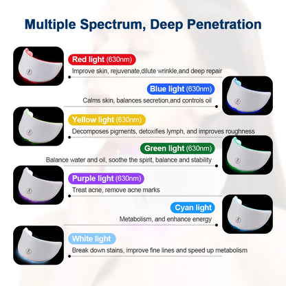 Led Facial Mask With Neck Red Light Therapy Mask For Skin Tightening Lifting Anti-aging Bio-Light Beauty Whitening Home