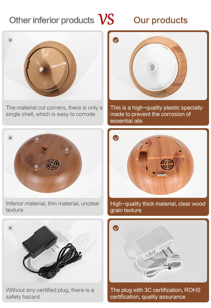 Aroma Diffuser for Essential Oil Large Room,Office Essential Oil Diffusers for Home Kids, Cool Mist humidifier for Bedroom Quiet with Ambient Light,Waterless Auto Off Aromatherapy, 1 count, pack of 1
